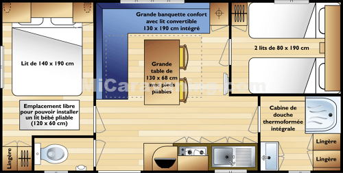 plan-irm-sup-mercure plan-irm-sup-mercure