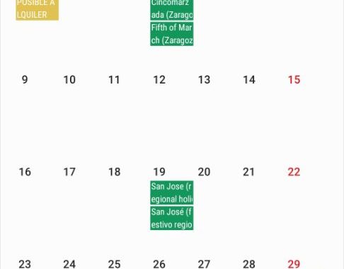 Disponibilidad Mayo Disponibilidad Mayo